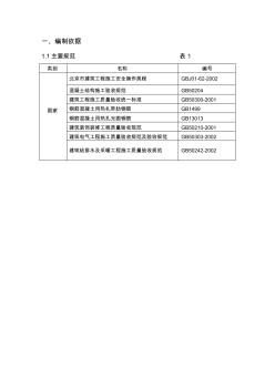 工业厂房施工组织设计