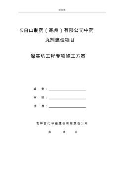 工業(yè)廠房獨(dú)立基礎(chǔ)土方開挖施工方案設(shè)計(jì)