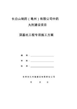 工業(yè)工廠廠房獨(dú)立基礎(chǔ)土方開挖施工方案