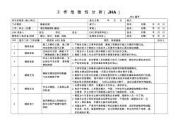 工作危险性分析模板工