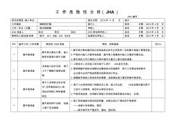 工作危险性分析脚手架