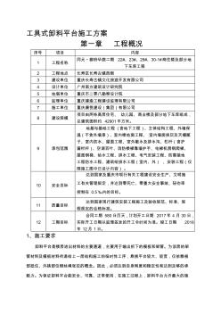 工具式卸料平台施工方案 (2)