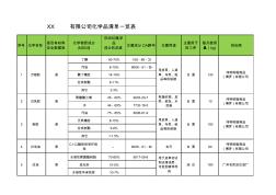 工厂化学品清单最新版