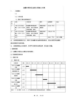 工廠油罐內油漆工程施工方案