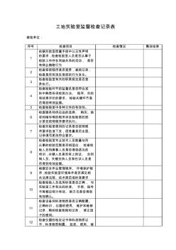 工地实验室监督检查记录表