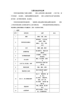 工程主要设备材料品牌推荐