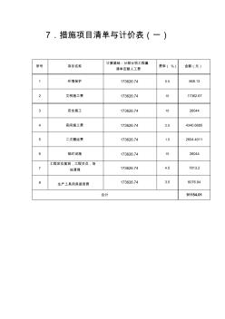 工程估价课程设计相关表格