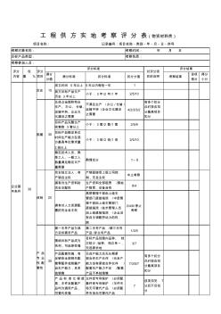 工程供方实地考察评分表(物资材料类)