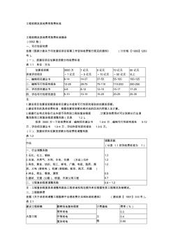 工程前期及其他費用取費標準