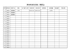 工程原材料进场台账表格样式