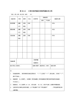 工程安装质量观感质量验收记录 (2)