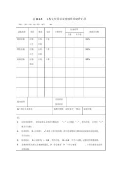 工程安装质量观感质量验收记录-精选