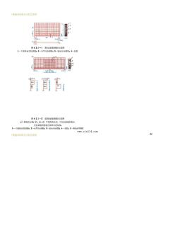 工程建设标准钢筋混凝土深梁设计规程(2)CECS39