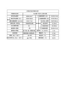 工程技术经济指标计算表