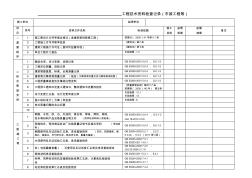 工程技术资料检查记录(市政工程等)