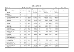 工程支付月报表(08.12)