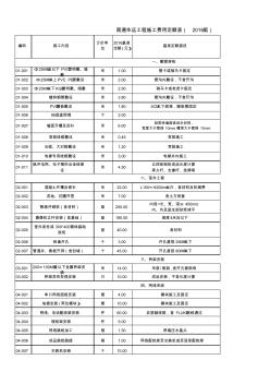 工程施工费用定额表2016版(执行版) (2)