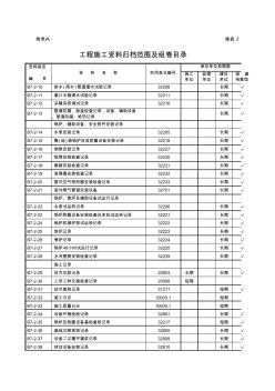 工程施工资料归档范围及组卷目录