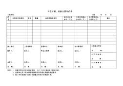 工程材料、设备认质认价表