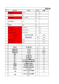 工程材料總量統(tǒng)計