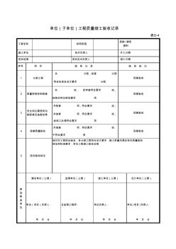 工程竣工四方验收单