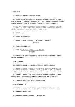 工程索赔的几种计算方法