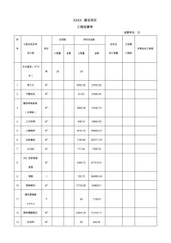 工程结算单(20200726210712)