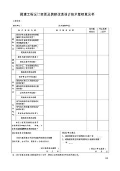 工程裝修改造設(shè)計技術(shù)復(fù)核意見書