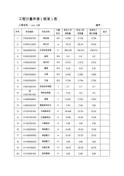 工程計(jì)量申請(核準(zhǔn))表