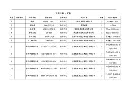 工程设施一览表