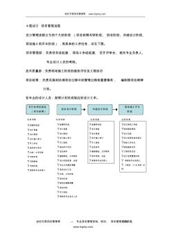 工程設(shè)計(jì)項(xiàng)目管理流程