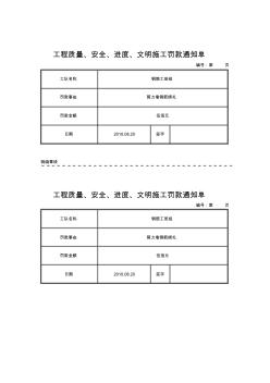 工程质量罚款通知单1