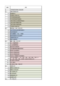 工程资料分类表河北省