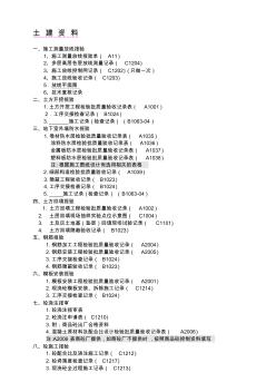 工程资料报验程序