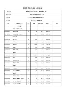 工程进度款计量资料