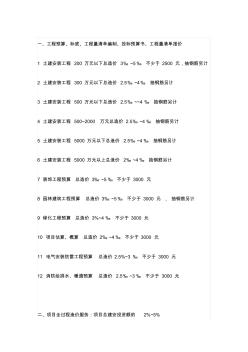 工程造价咨询收费参考