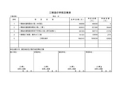 工程造价审核定案表 (2)