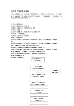 工程造价监理实施细则