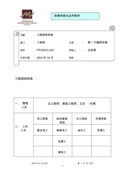 工程部规章制度及运作程序