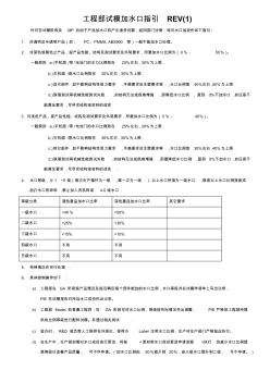 工程部試模加水口指引