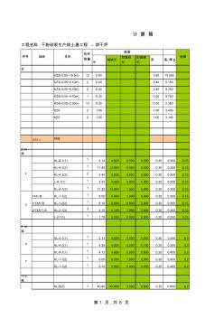 工程量全套自動計算表格及實例