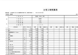 工程量分项工程预算表2