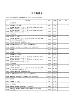 工程量清单(20200727031232)