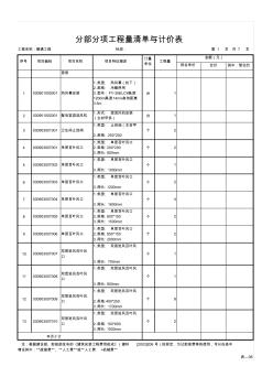 工程量清单-暖通