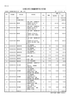 工程量清單與計價表