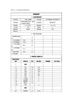 工程量清單及相應指標清單