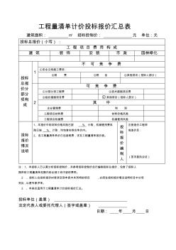 工程量清单报价汇总表