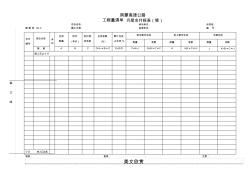 工程量清单月度支付报表(续)