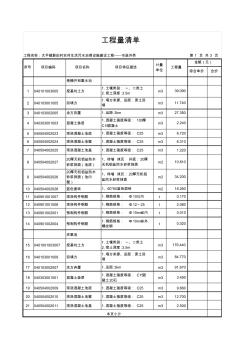 工程量清单汇总表