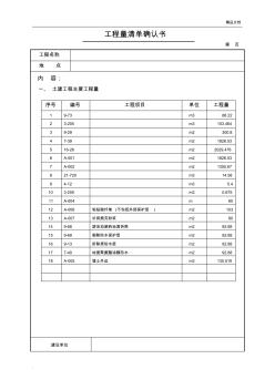 工程量清单确认书 (2)